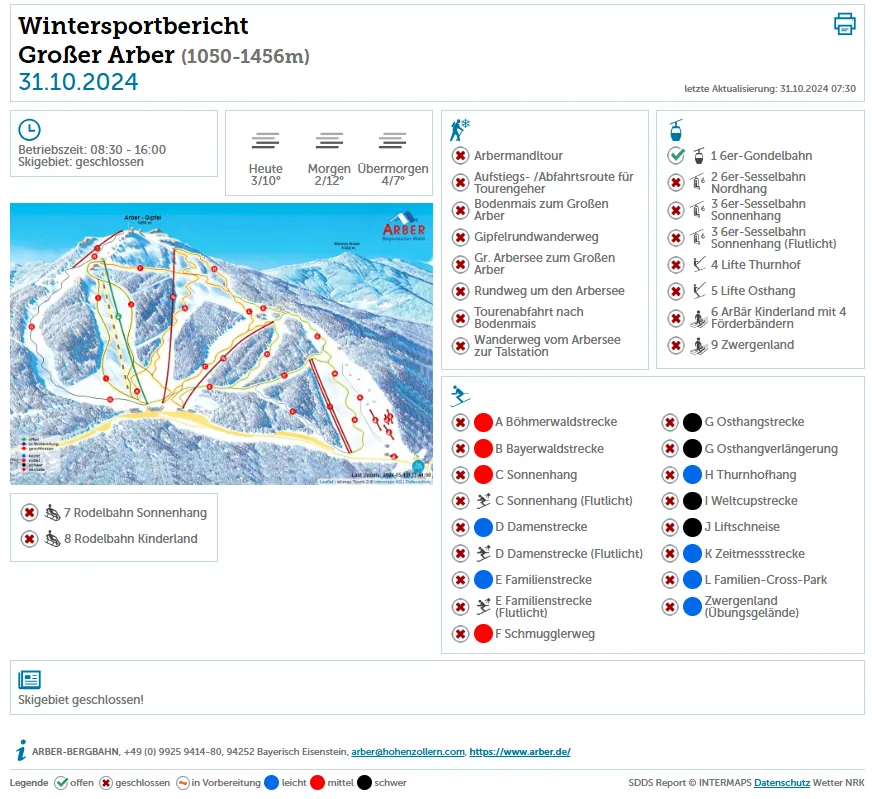 Infowidget Beispiel